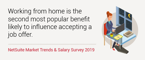 home working result from salary survey